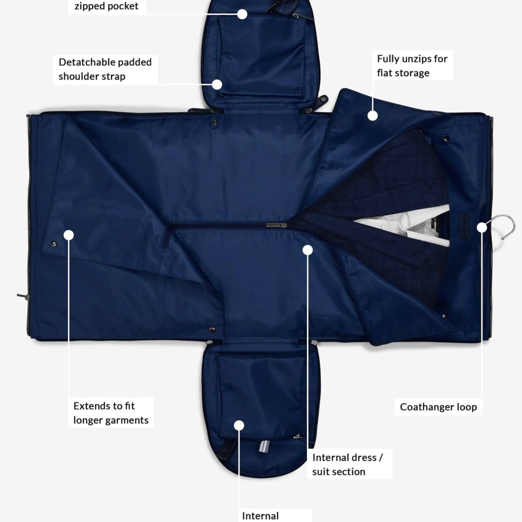 Stackers Marineblaue Wochenend-Anzugtasche für Männer* Flitterwochengeschenke | Geschenke Für Den Bräutigam